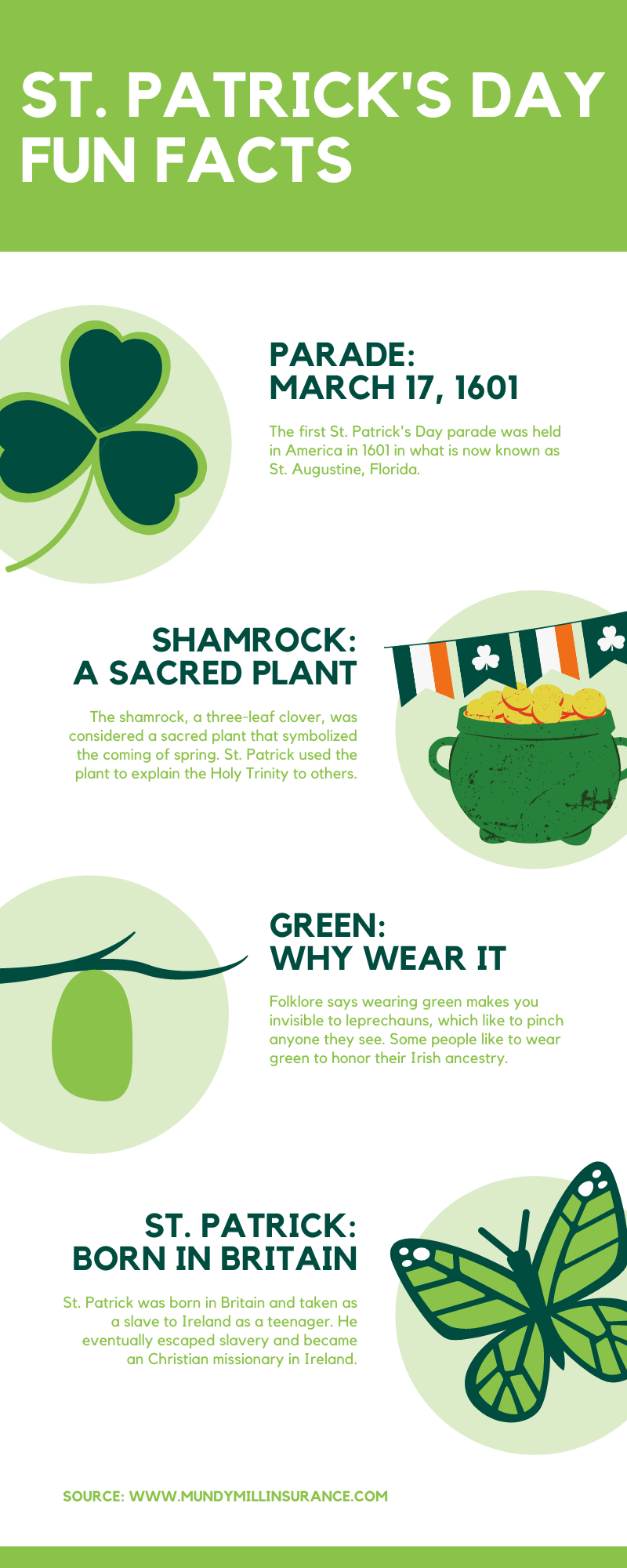 fun facts for saint pattys day
